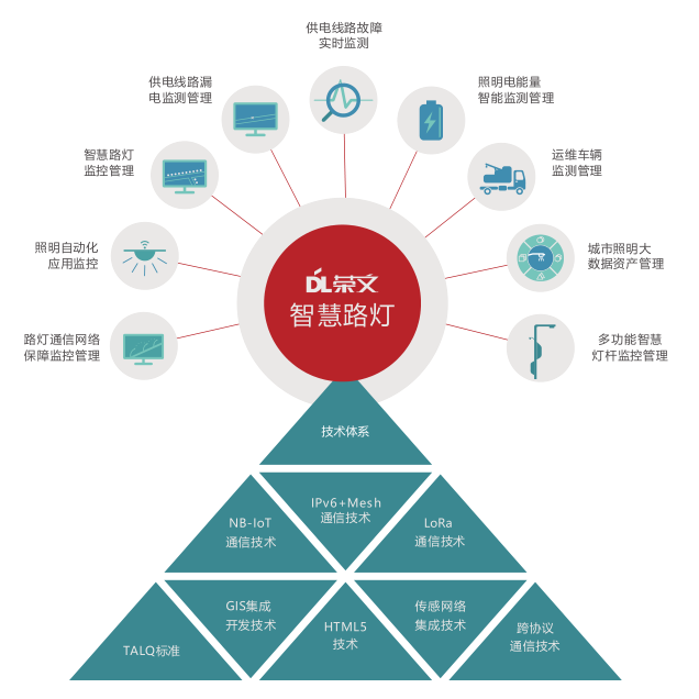 1585100439830056.png 1582176820102955.png